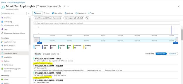 Adding Application Insights Telemetry To Our Microservice In Azure